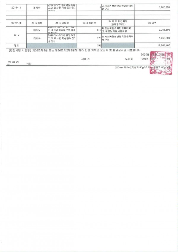 783ccc44a0abf63c4005baf77ba9d2ae_1585204624_6103.jpg